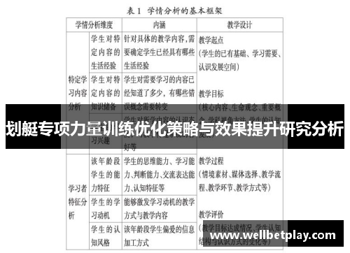 划艇专项力量训练优化策略与效果提升研究分析