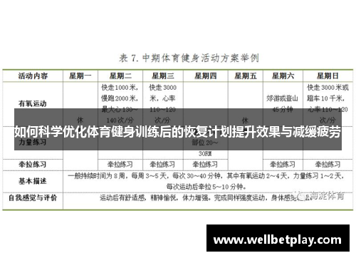 如何科学优化体育健身训练后的恢复计划提升效果与减缓疲劳