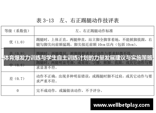 体育爆发力训练与学生自主训练计划的力量发展建议与实施策略