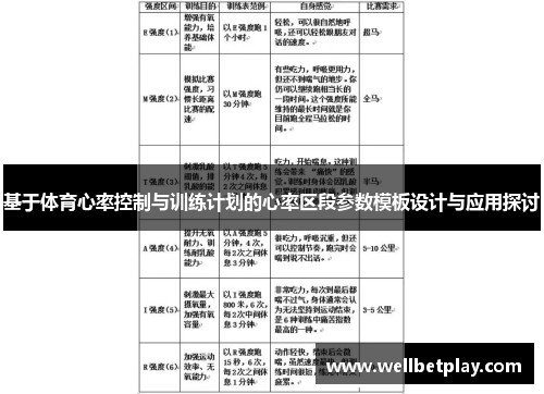 基于体育心率控制与训练计划的心率区段参数模板设计与应用探讨
