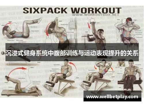沉浸式健身系统中腹部训练与运动表现提升的关系